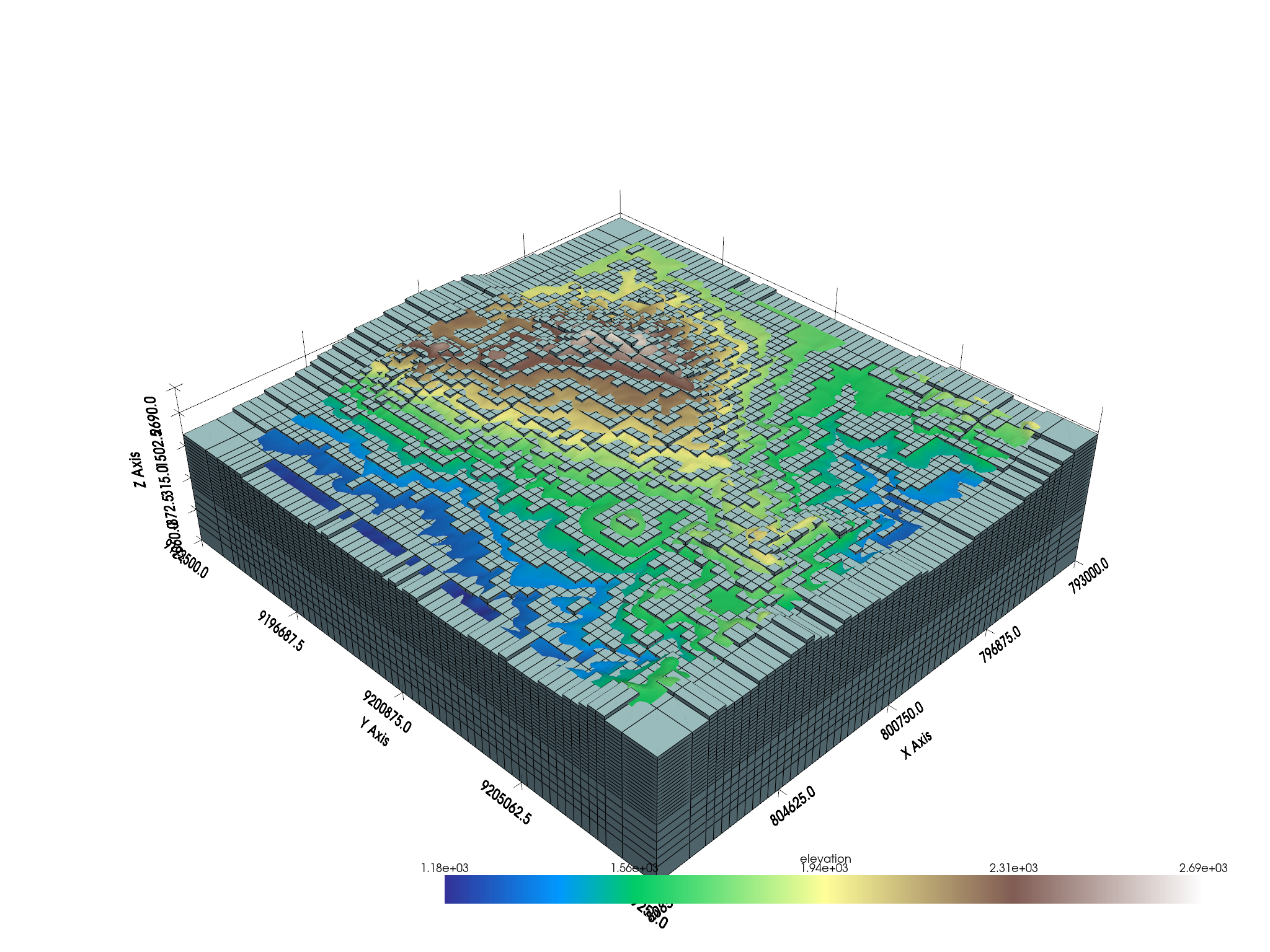 extract topography