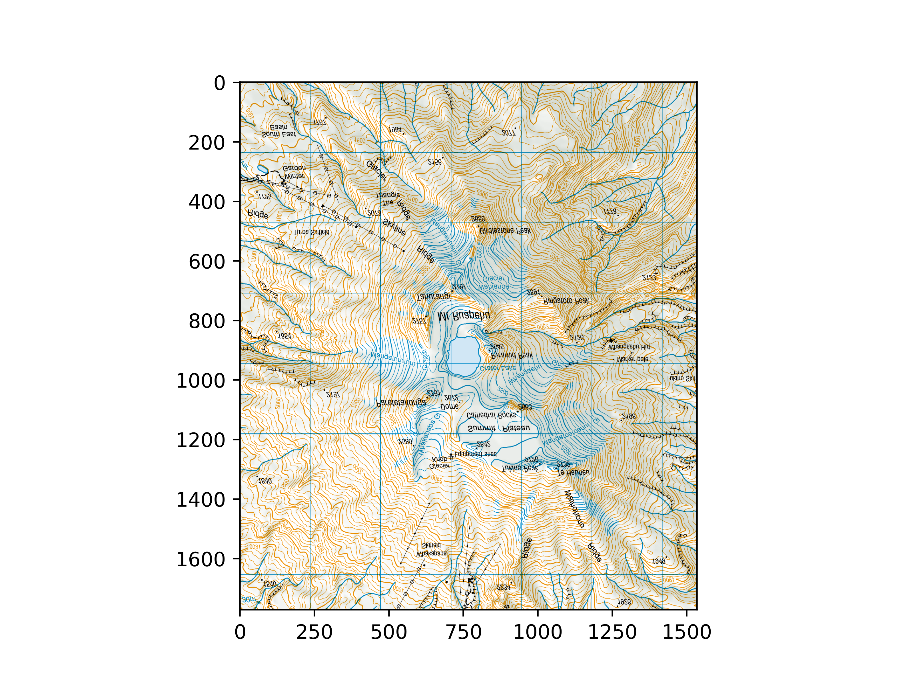 topo map